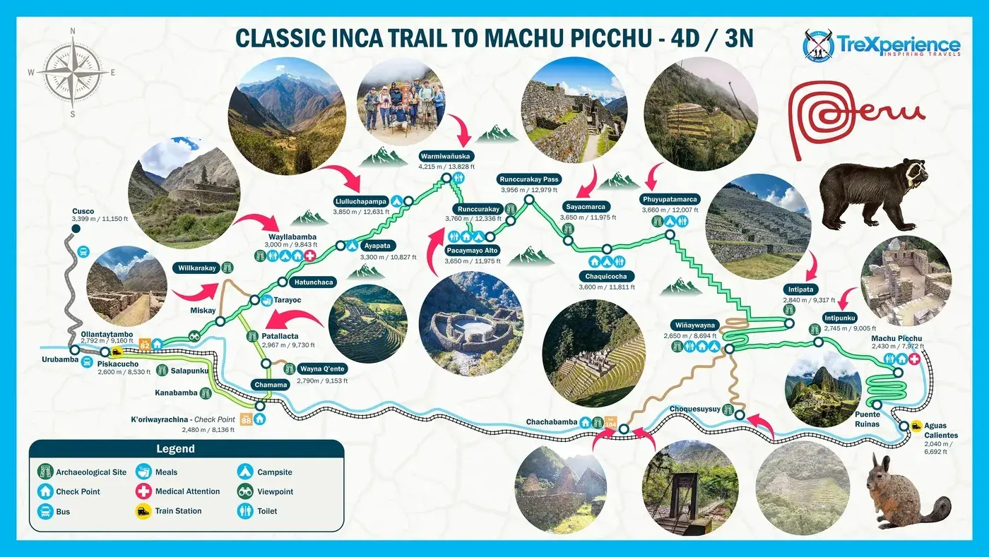 Map of Inca Trail Map of Inca Trail