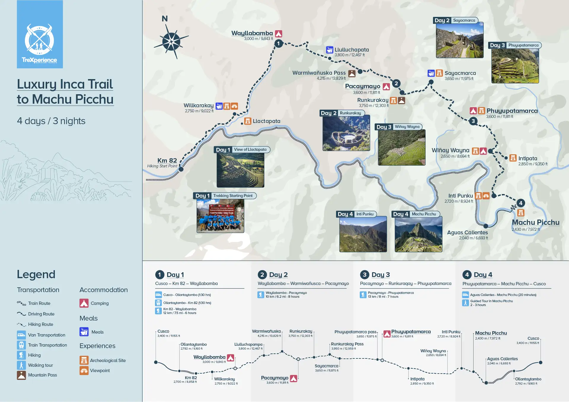 Route map of the Luxury Inca Trail 4 days to Machu Picchu (English) Route map of the Luxury Inca Trail 4 days to Machu Picchu (English)