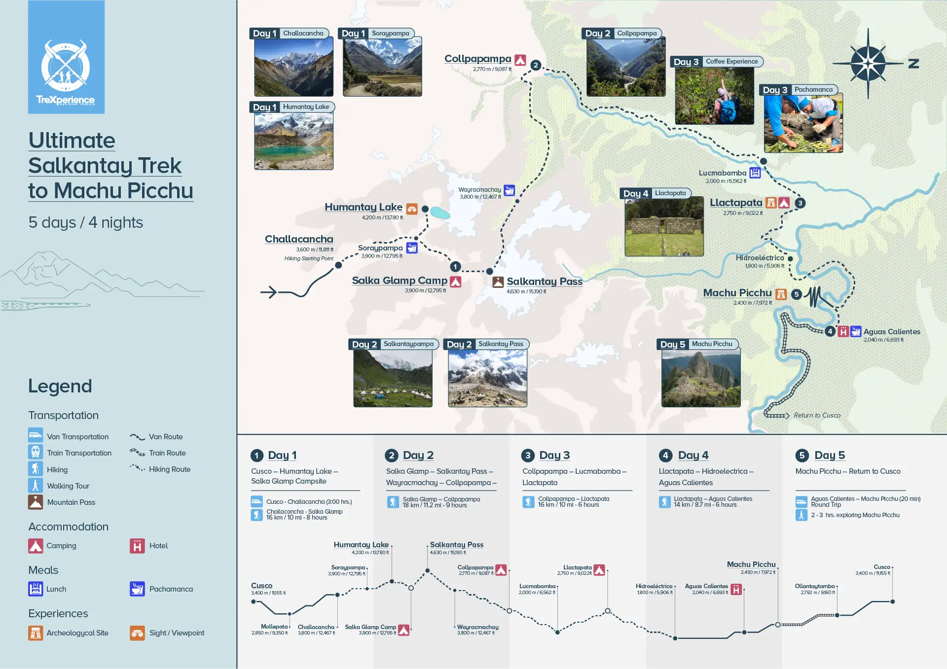 Route map of the Salkantay Ultimate trek 5 days 4 nights (English) Route map of the Salkantay Ultimate trek 5 days 4 nights (English)