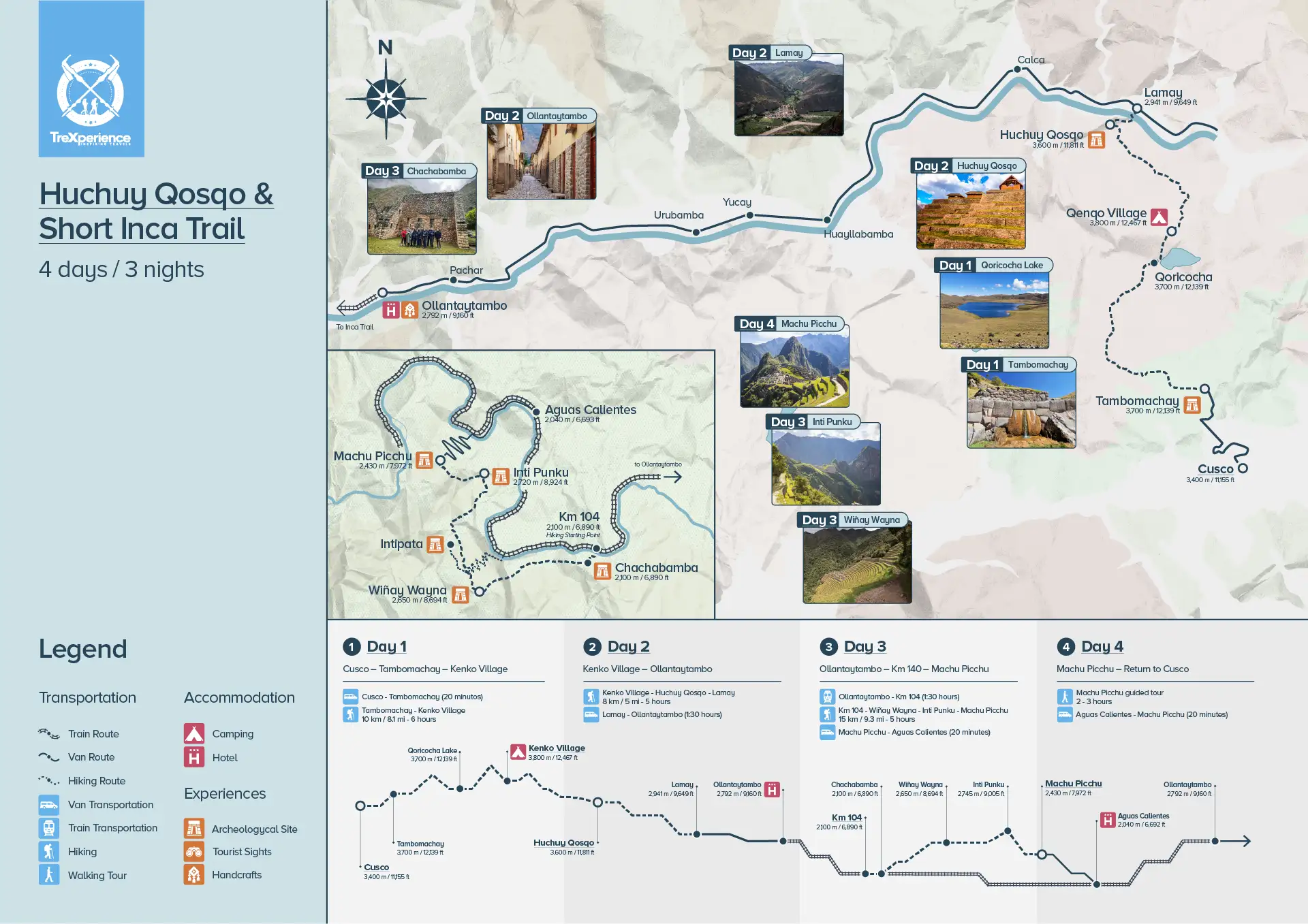 Huchuy Qosqo trek to Machu Picchu Map Huchuy Qosqo trek to Machu Picchu Map | Trexperience