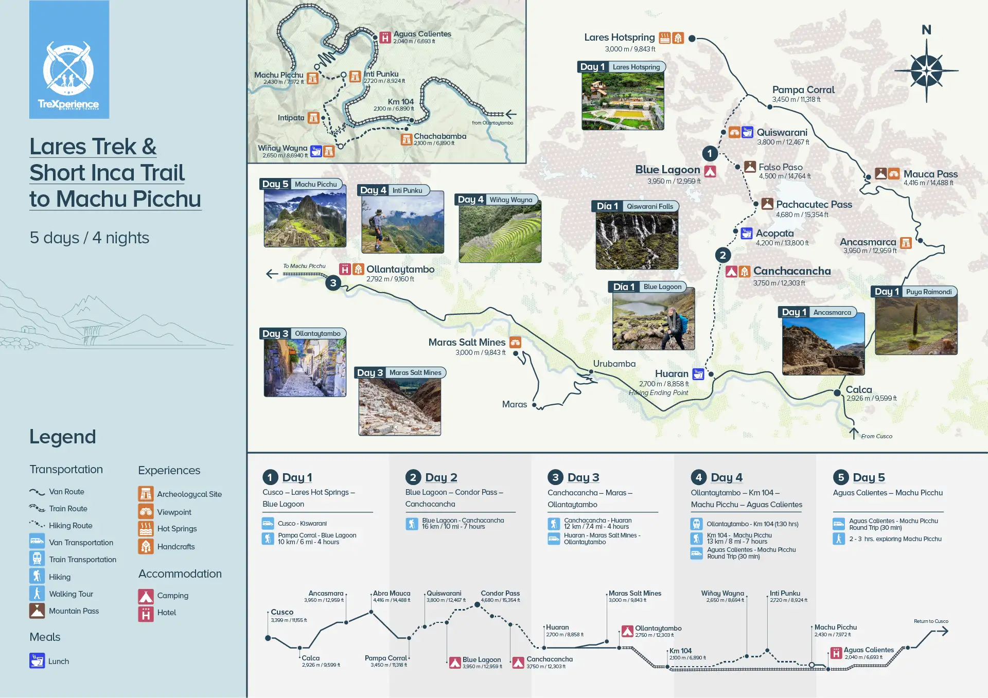 Lares trek 5 days map lares trek 5 days map | TreXperience
