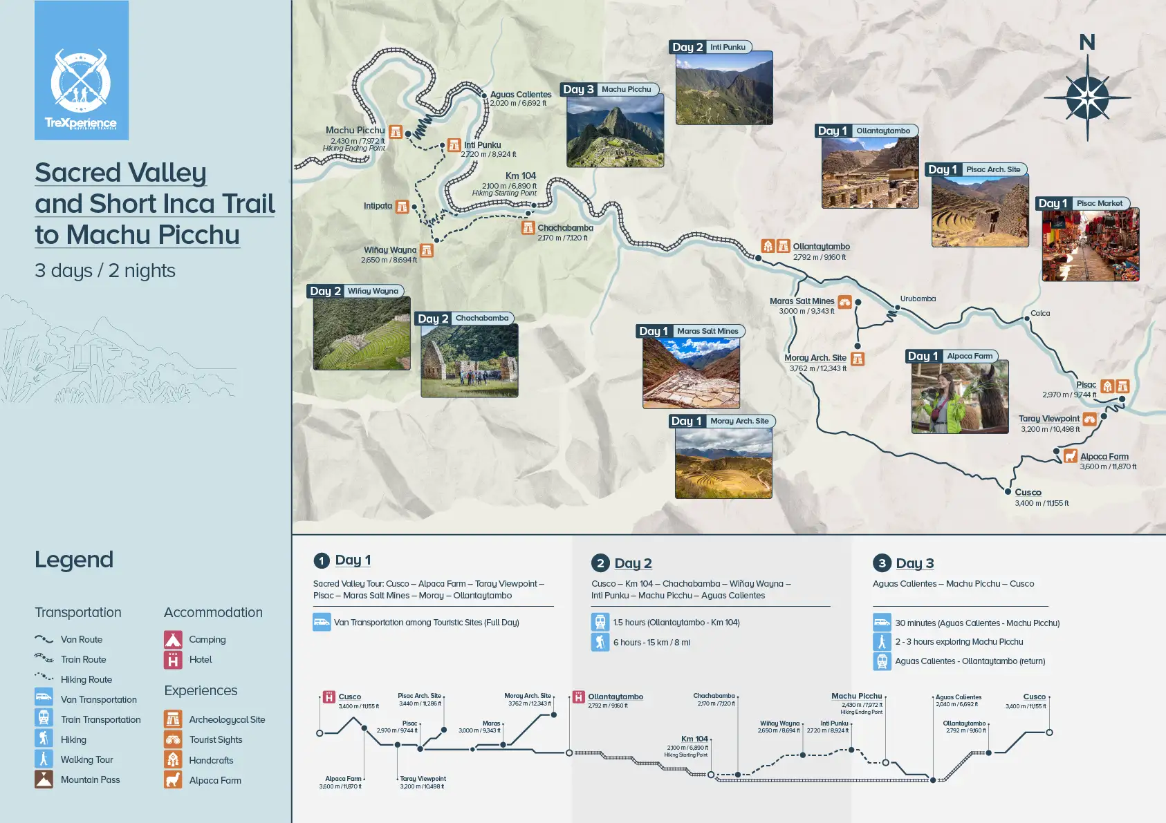Map Sacred Valley and Short Inca Trail 3d 2n Map Sacred Valley and Short Inca Trail 3d 2n | TreXperience