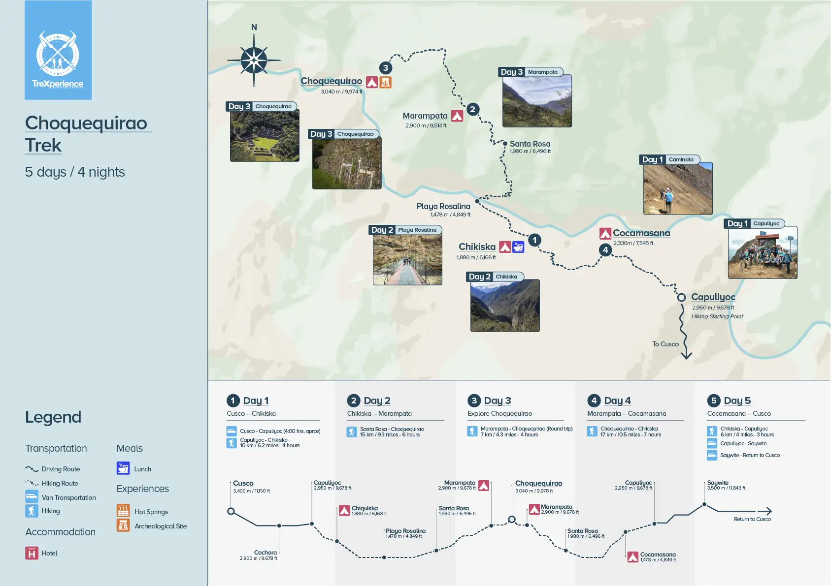 Choquequirao Trek 5 Days map Choquequirao Trek 5 Days map | TreXperience