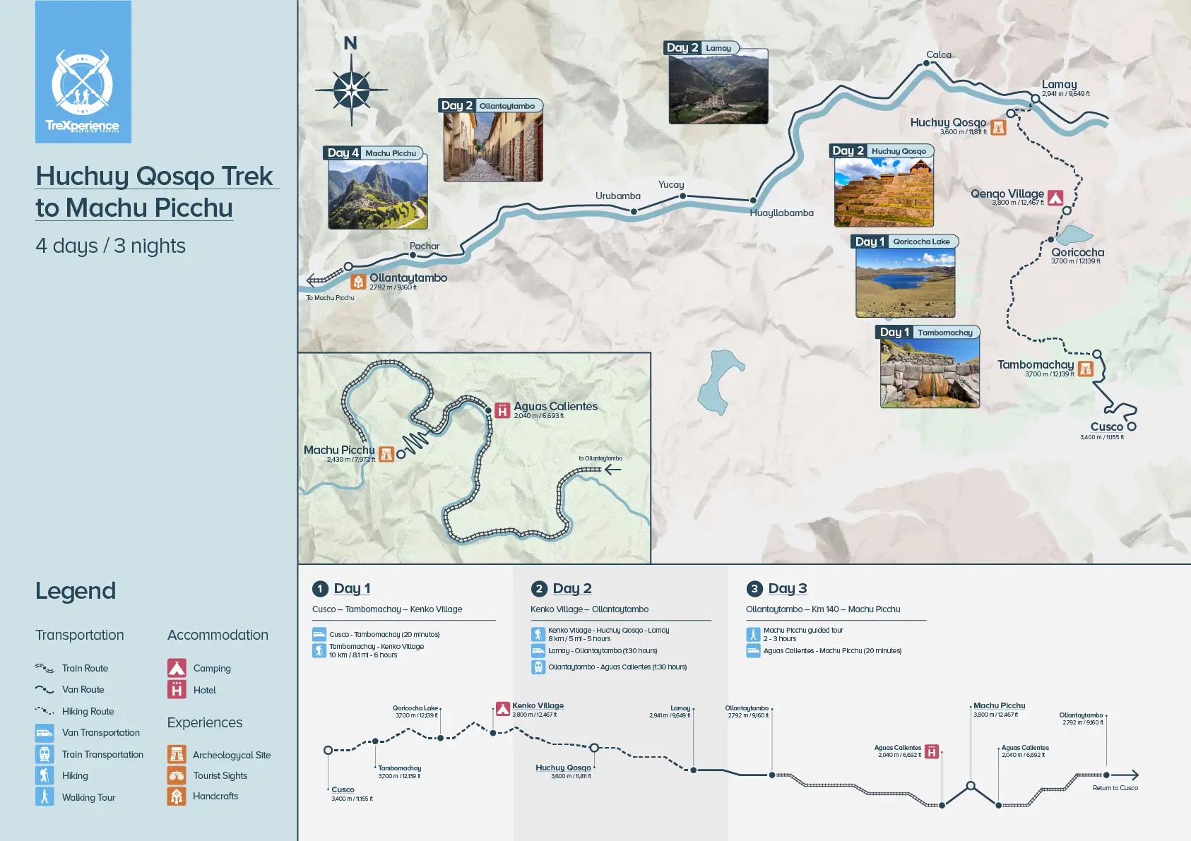 Huchuy Qosqo Trek 3 Days to Machu Picchu map Huchuy Qosqo Trek 3 Days to Machu Picchu map | TreXperience