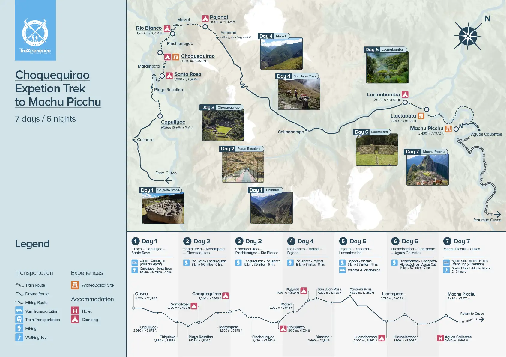 Choquequirao to Machu Picchu 7 Days Map Map of the Choquequirao to Machu Picchu 7 Days route in Peru