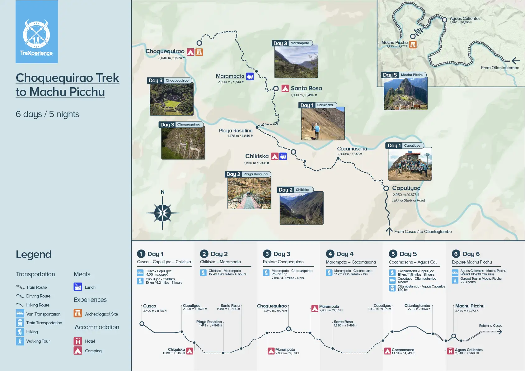 Choquequirao Trek to Machu Picchu 6 Days Map Map of the Choquequirao Trek to Machu Picchu 6 Days route in Peru