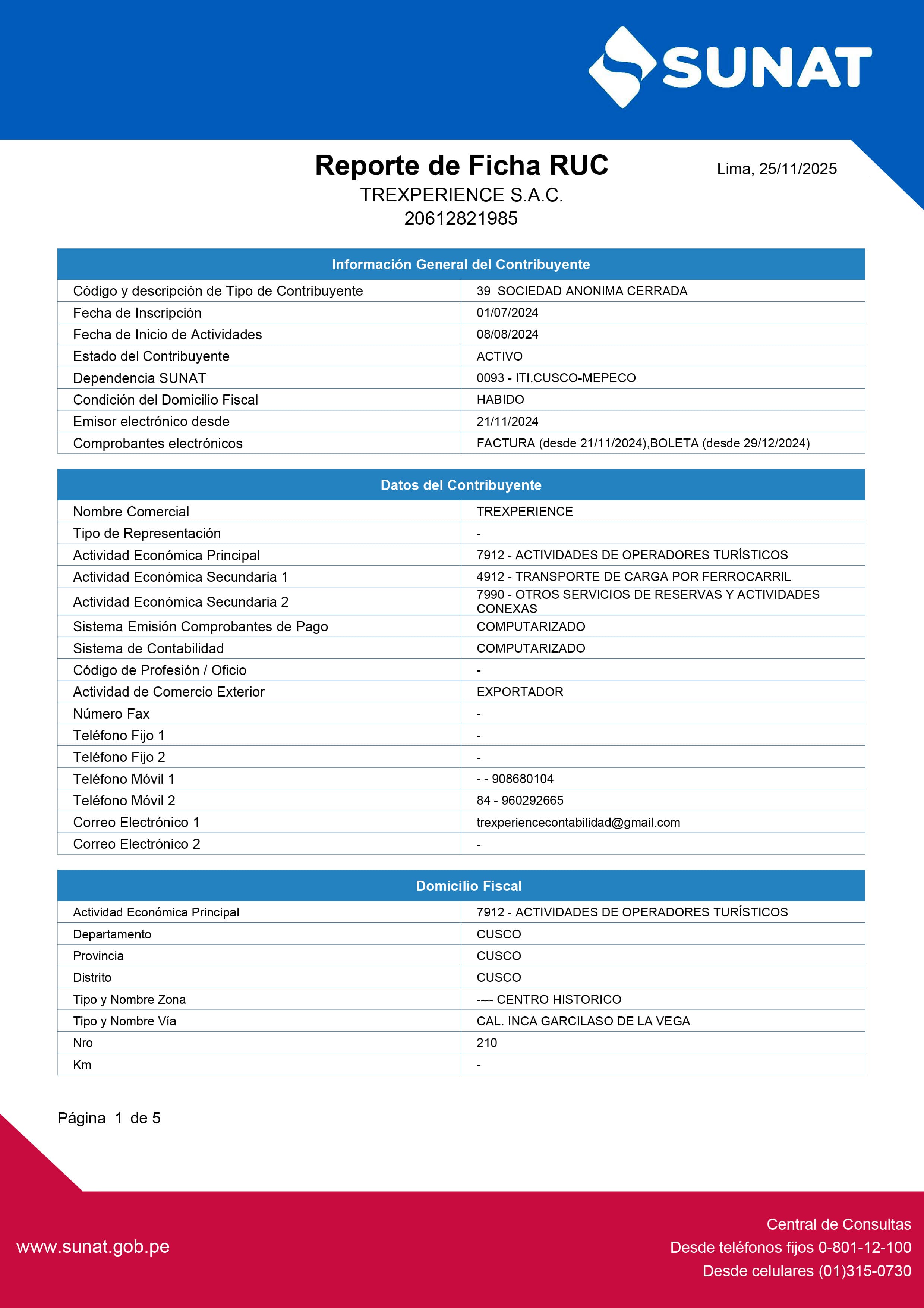 TreXperience Certificates TreXperience Certificates
